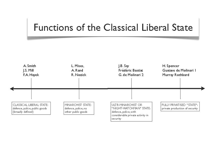 CLassicalLiberalState750.jpg