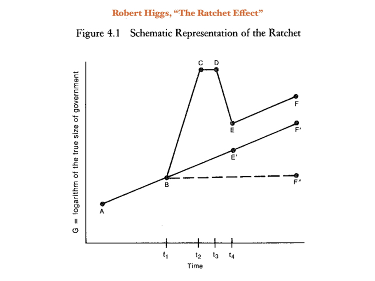 HiggsRatchet750.jpg