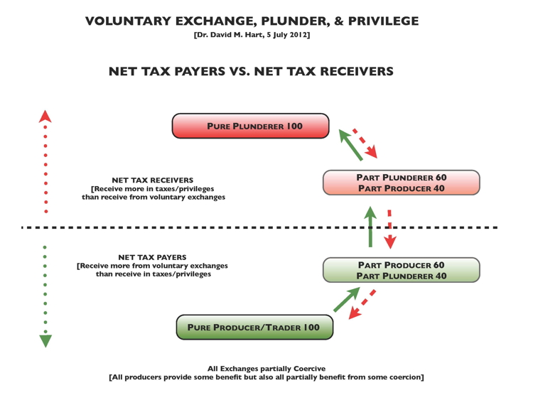 NetTaxPayers750.jpg