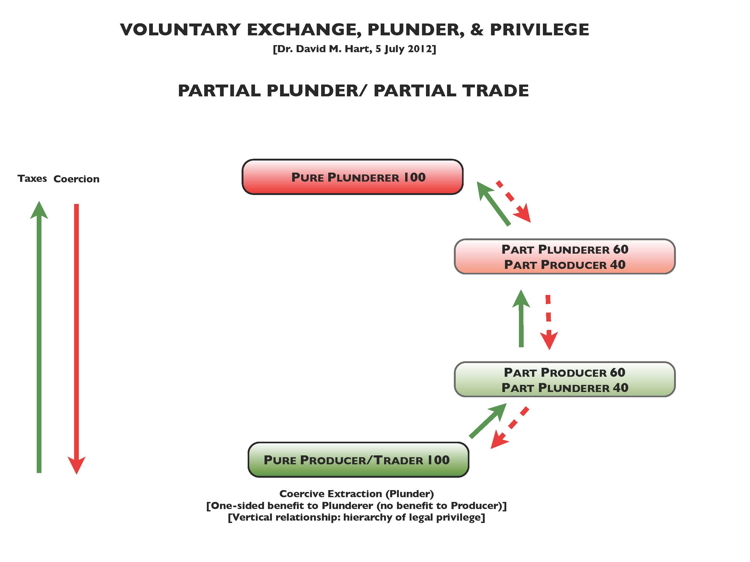 PartialPlunder750.jpg