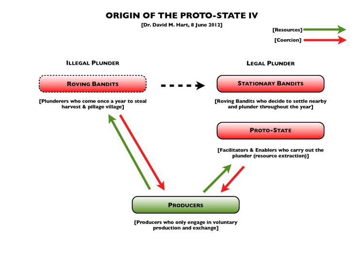ProtoState.jpg