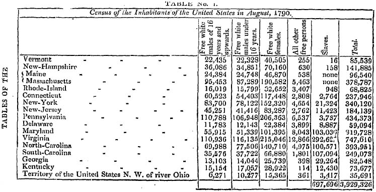 Godwin-Population_figure_001.jpg