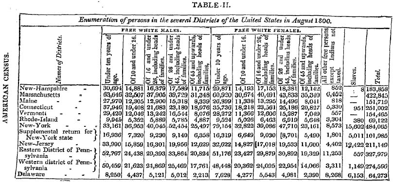 Godwin-Population_figure_002.jpg