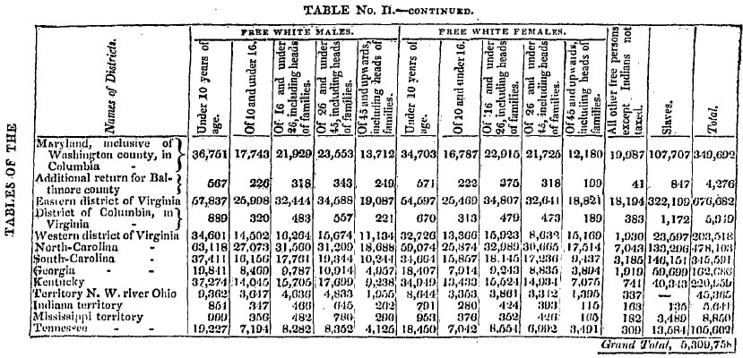Godwin-Population_figure_003.jpg