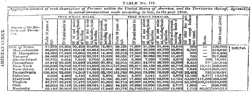 Godwin-Population_figure_004.jpg