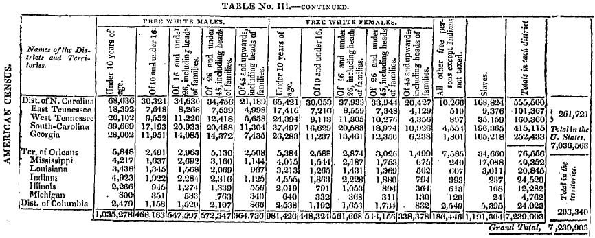 Godwin-Population_figure_005.jpg