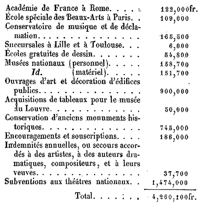 GdM-BeauxArts2.jpg