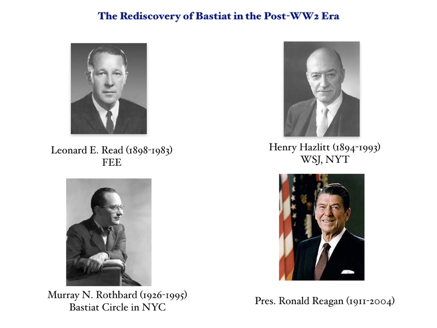 FB’s Impact in the Post WW2 Period