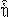eedaypogivrgr